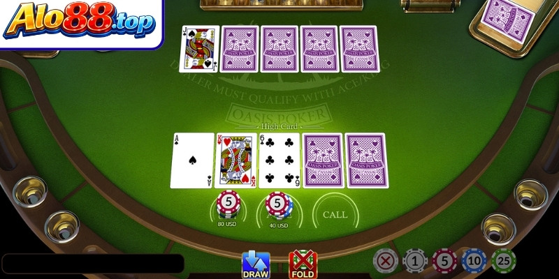 Câu hỏi phổ biến xoay quanh đến quy trình tham gia